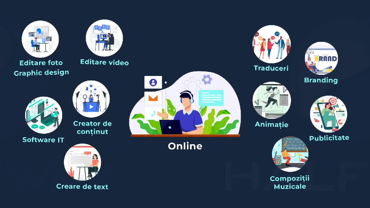 www.halfway.ro
Platforma dedicata tuturor prestatorilor de servicii