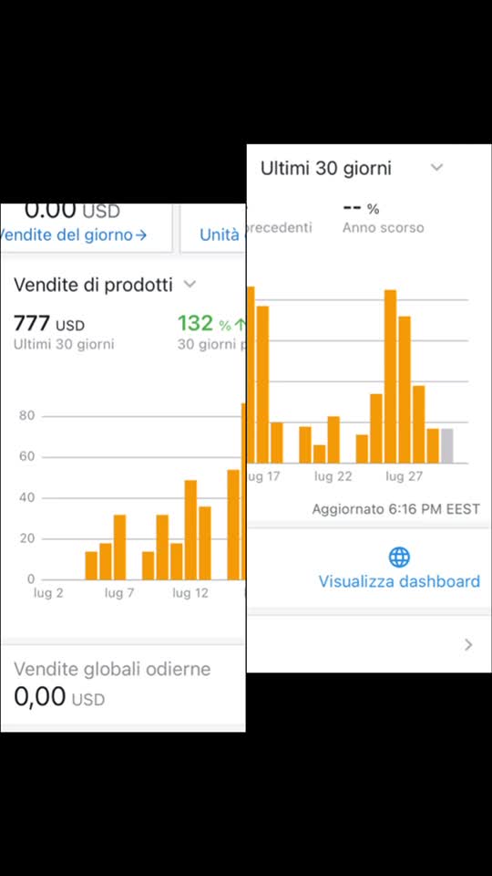 De ce amazon?📌 „Știai că Amazon vinde peste 4.000 de produse pe minut? 😱 Dacă vrei să înveți cum să începi un business online fără să ai stocuri acasă